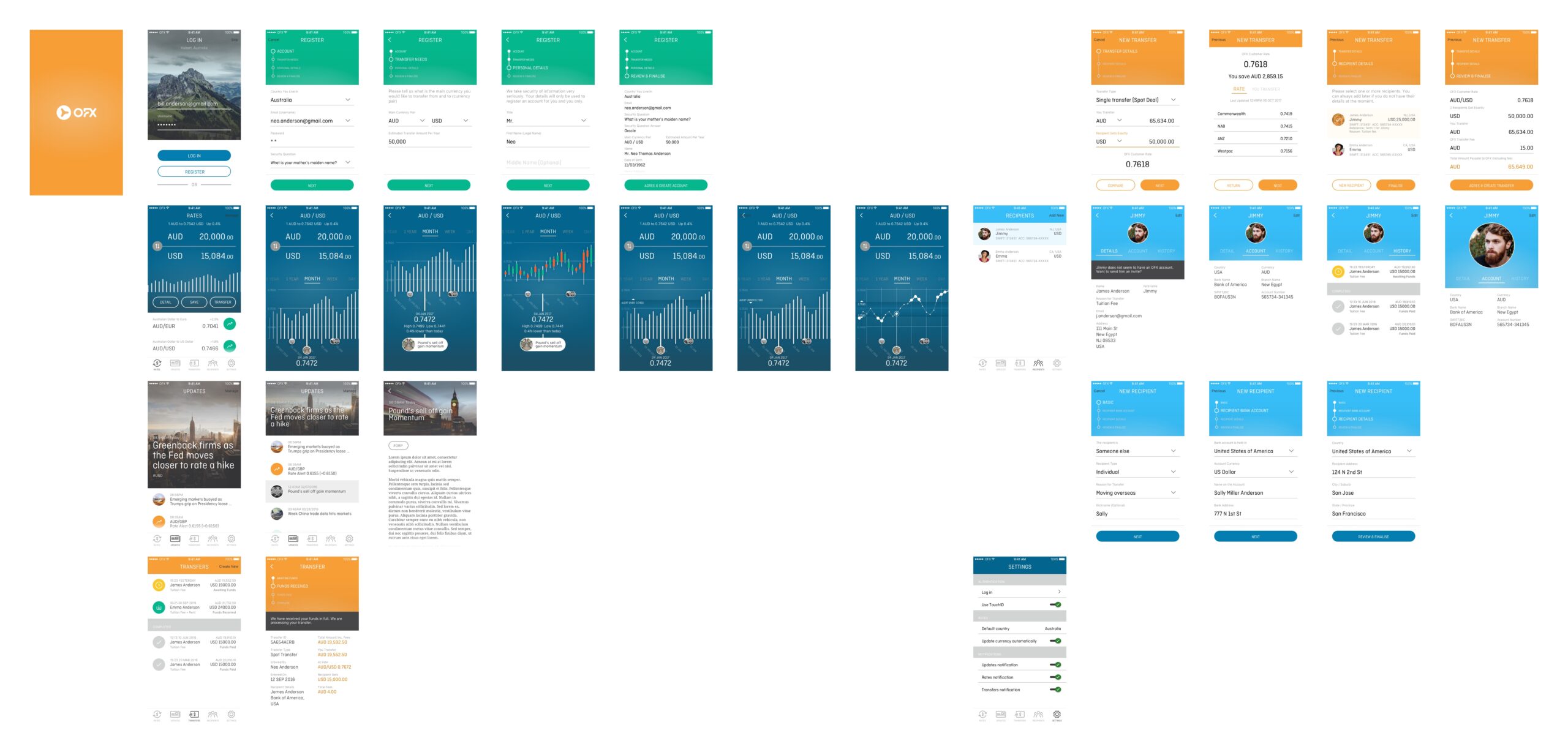 OFX Mobile App concept screens